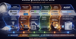 Pozvánka na konferenci FORMY a PLASTY 2026 | Colt international - přednášející