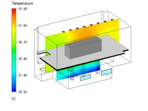 Ukázka výstupu ze simulace pomocí CFD metody – model budovy elektrárny a rozložení teplot