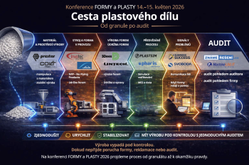 Pozvánka na konferenci FORMY a PLASTY 2026 | Colt international - přednášející