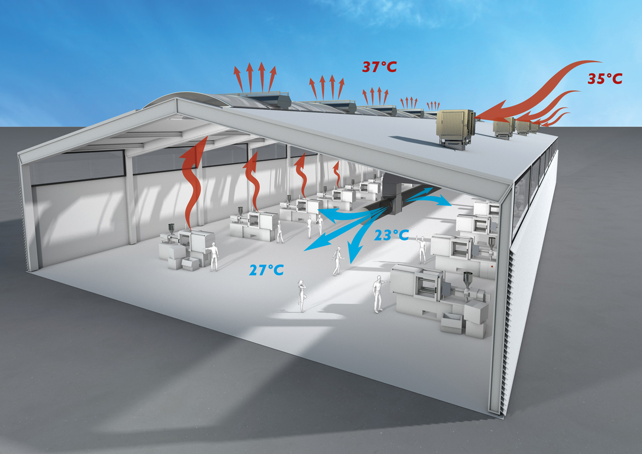 Adiabatické chlazení je účinnou alternativou ke klasickým systémům chlazení