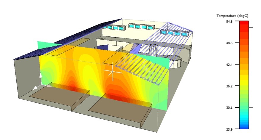 Typickým výstupem simulace ORCA je grafické vyjádření rozložení teplot v projektu nebo video zobrazující proudění vzduchu.